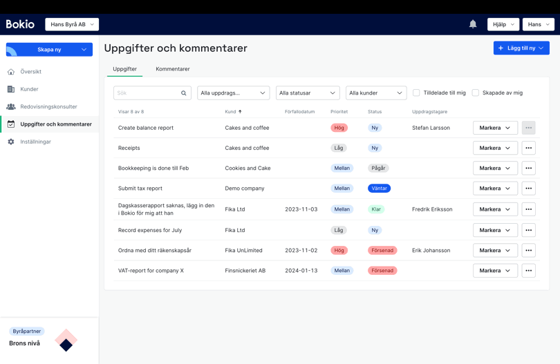 Översikt Uppgifter och kommentarer