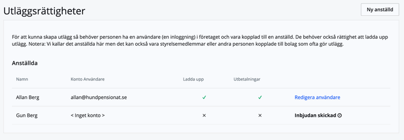 Inbjudan skickad till anställd