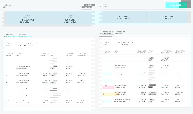 översikt av fakturor bokio