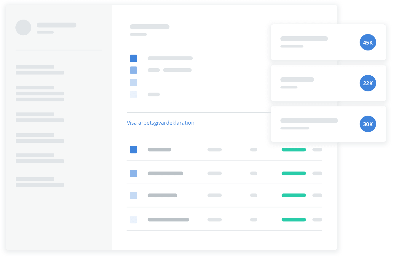 Gratis Loneprogram Bokio