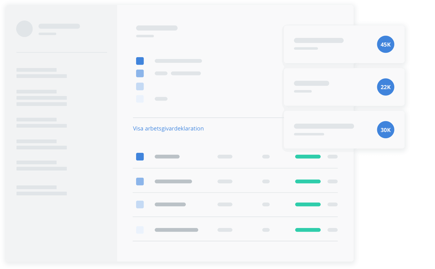 Gratis Loneprogram Bokio
