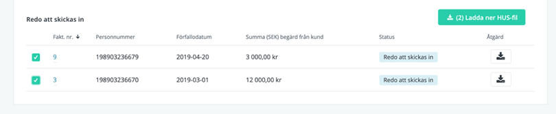 Hur Fungerar Rutavdrag Så fungerar rot- och rutärenden | Bokio