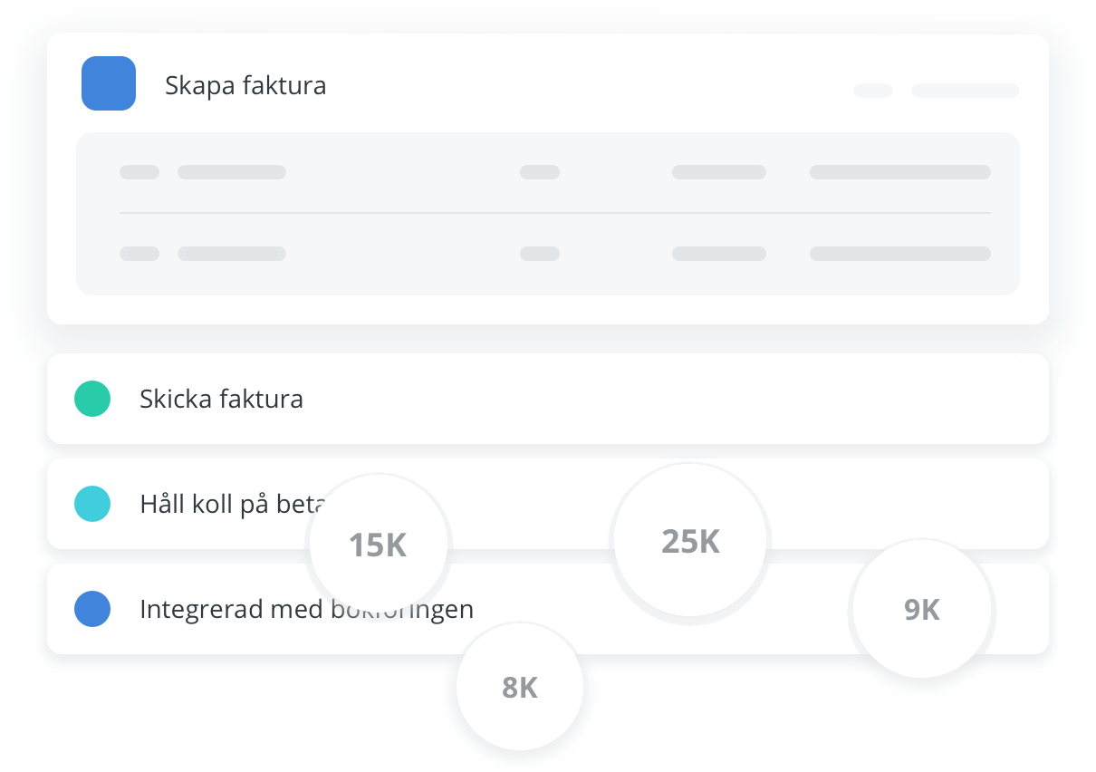 Gratis Faktureringsprogram Bokio