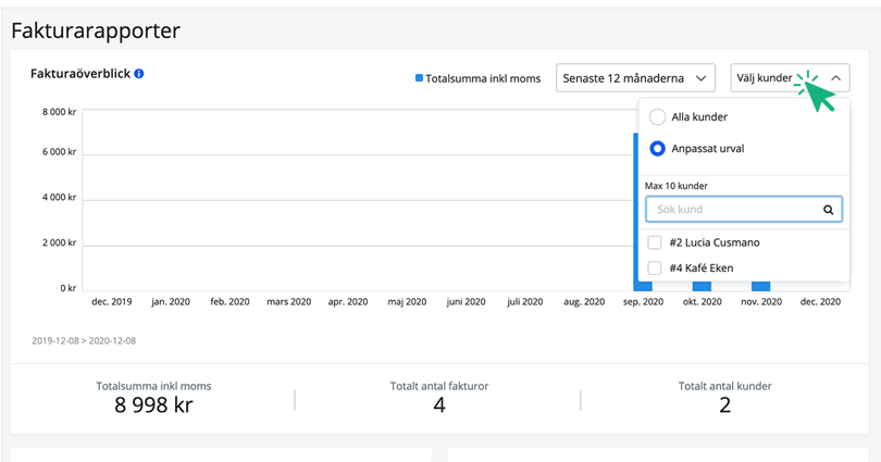 Välj vilka kunder du vill visa