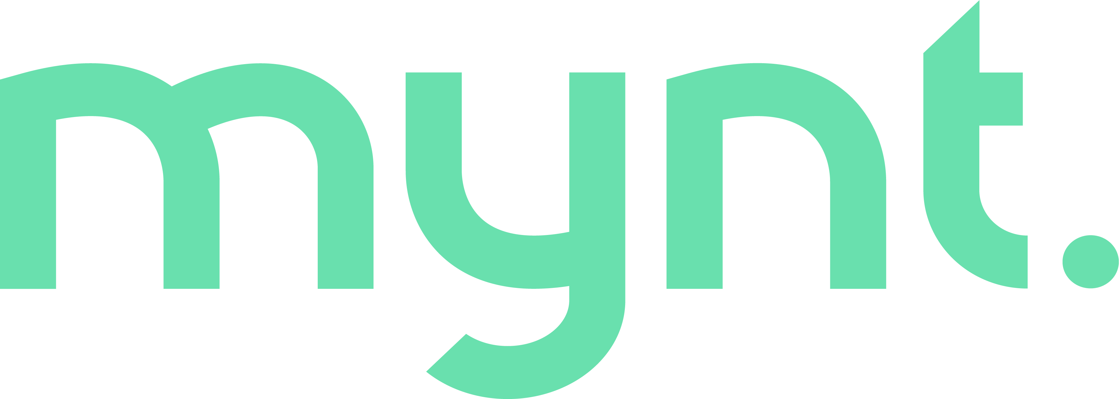 Mynt logo