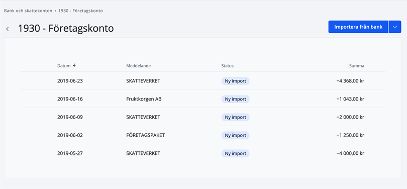 Importerade bankrader