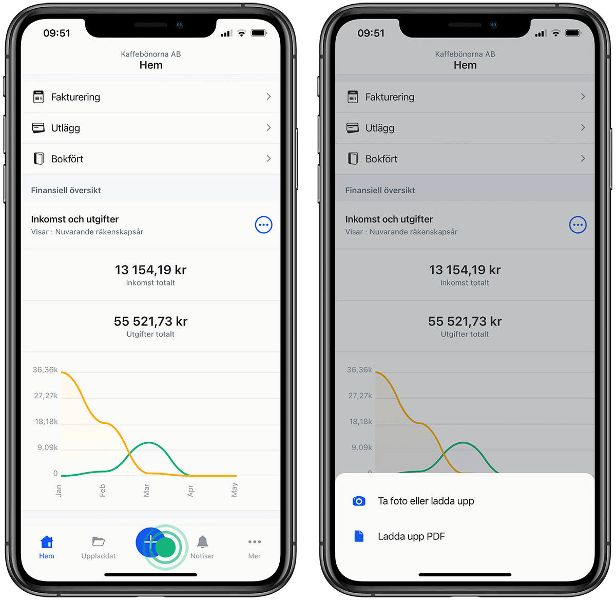 Fota med Bokios mobilapp