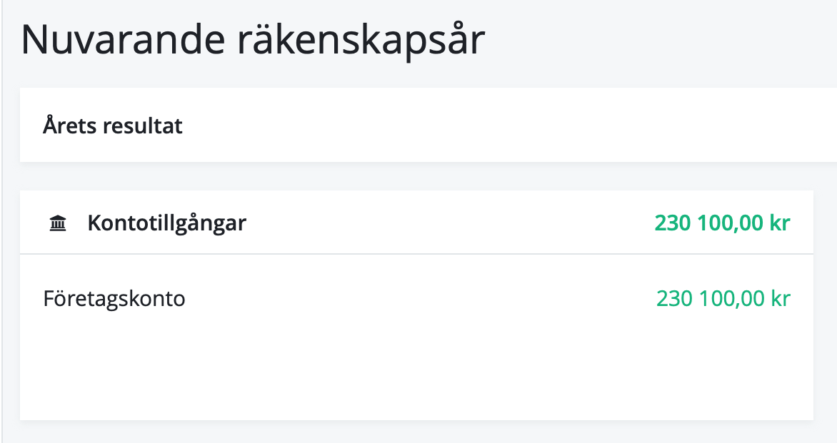 Kontotillgångar i översikten