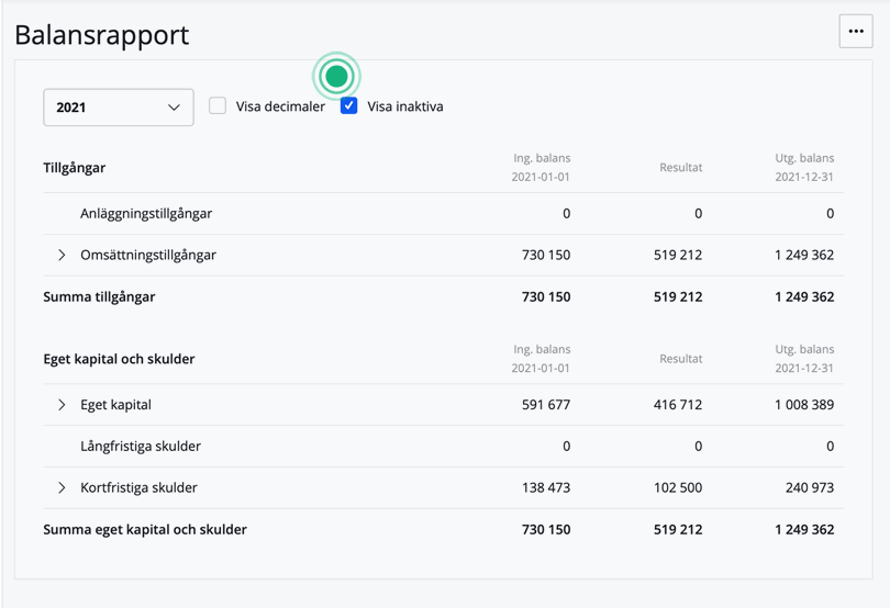 Balansrapporten I Bokio, visa eller dölj inaktiva
