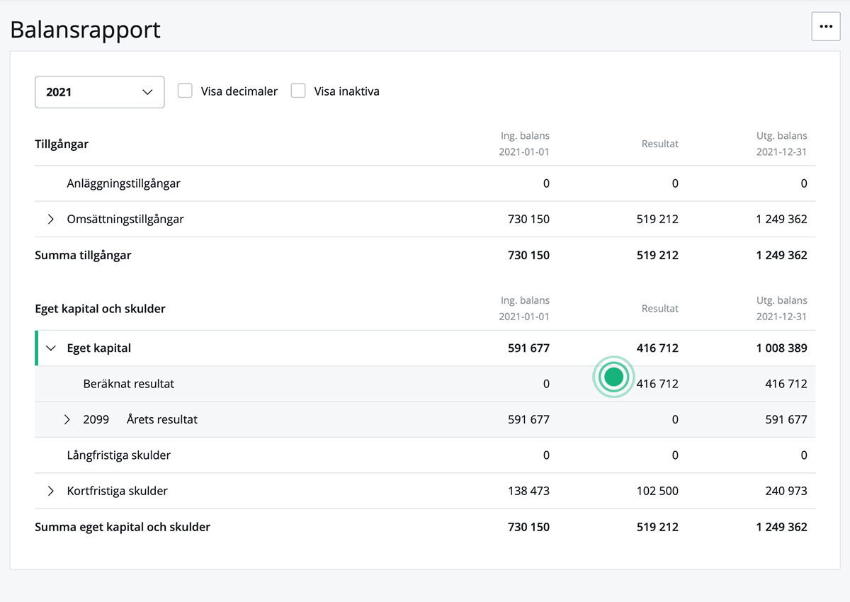 Balansrapport Se Beräknat Resultat
