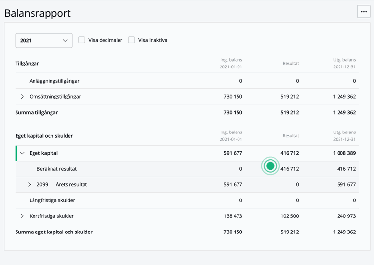 Balansrapport Se Beräknat Resultat
