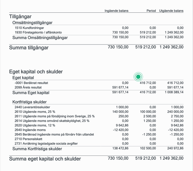 Exporterad Balansrapport se beräknat resultat