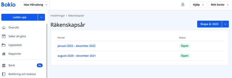 Hur det slutligen ser ut under räkenskapsår