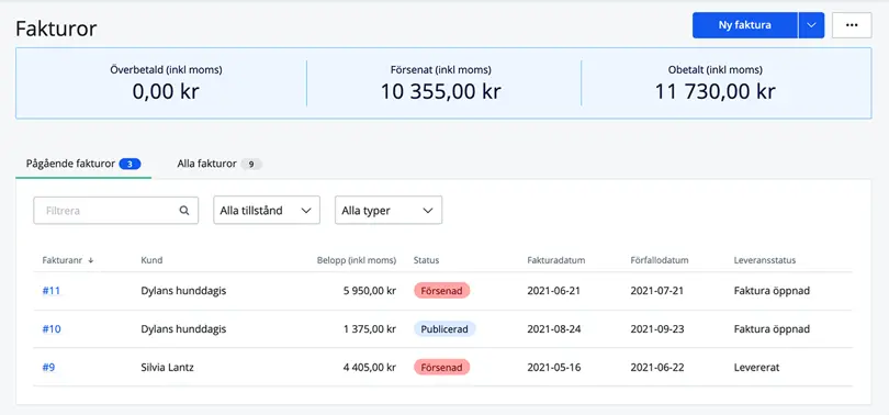 Leveransstatus