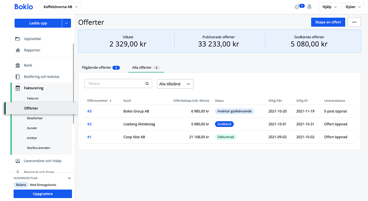 Översikt på dina offerter