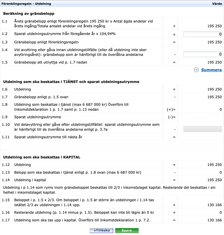 Så fyller du i k10blanketten guide med exempel Bokio