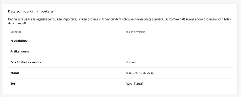 Importera artiklar, data du kan importera