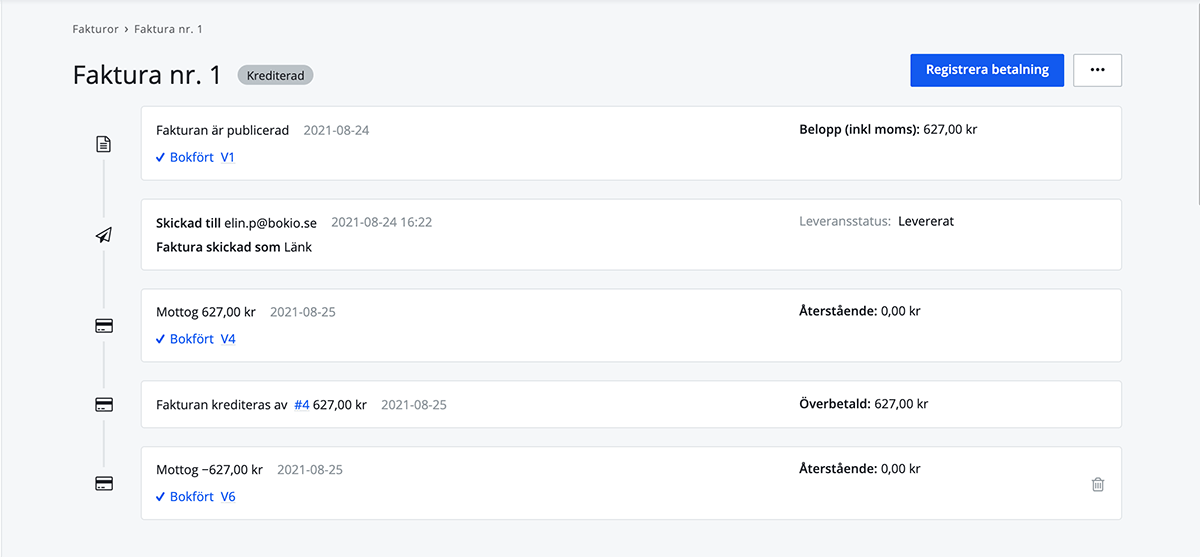 Återbetalat till kund