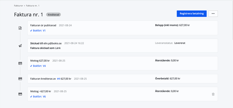 Återbetalat till kund