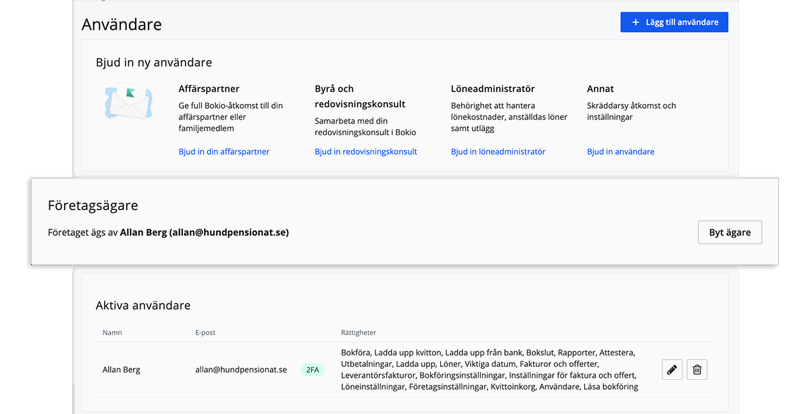 Ägare av företaget i Bokio