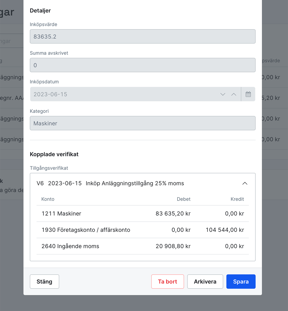 Kopplade verifikat till tillgången