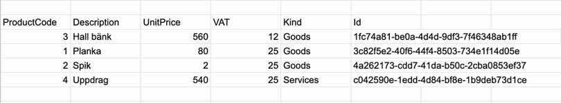 Klistra in data för artikel import