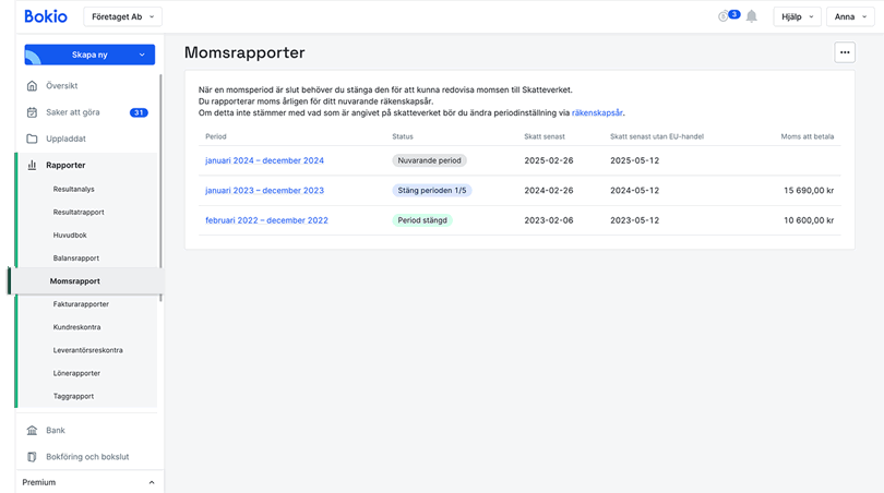 Översikt momsrapporter