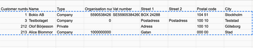 Kopiera från kalkylark