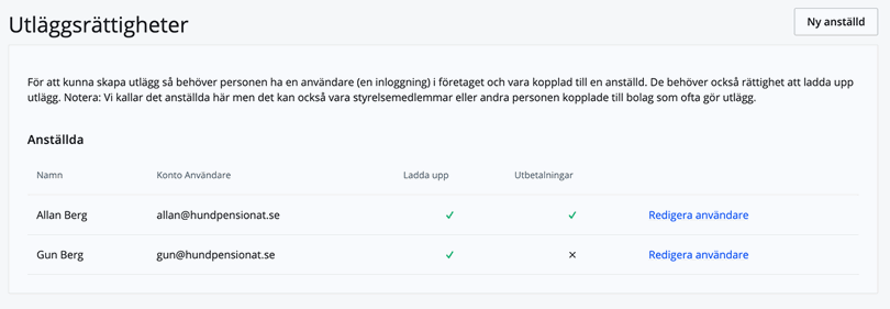 Användare inbjuden till utläggshantering